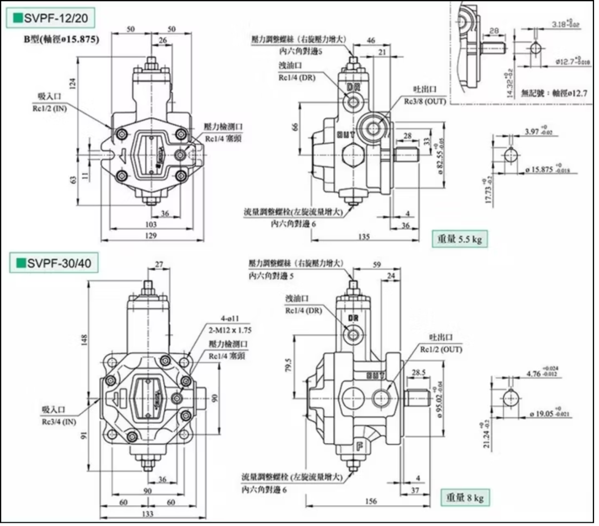 Catalogue bơm cánh SVPF 12, SVPF 20, SVPF 30, SVPF 40