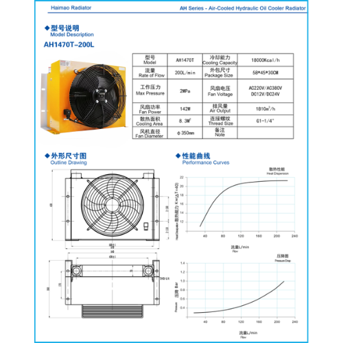 Catalogue quạt làm mát dầu AH1470T-CA