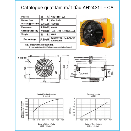 Catalogue quạt làm mát dầu AH2431T – CA