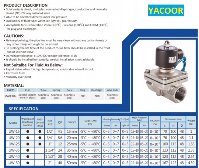 Catalogue van điện từ inox Yacoor Đài Loan