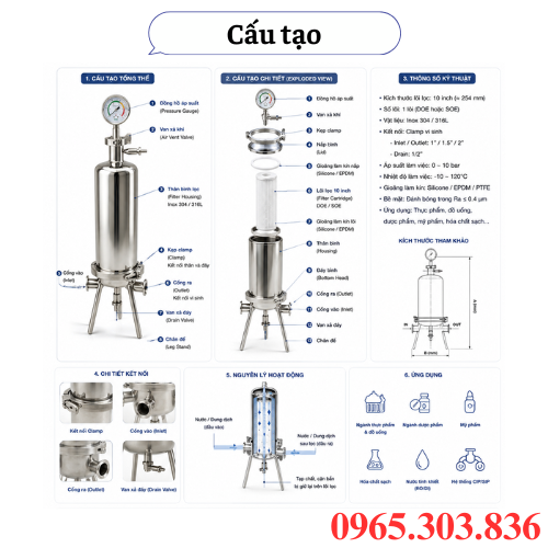 Cấu tạo bình lọc vi sinh inox 10 inch
