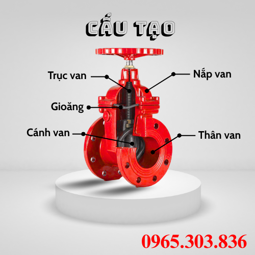 Cấu tạo chi tiết van cổng KSPM