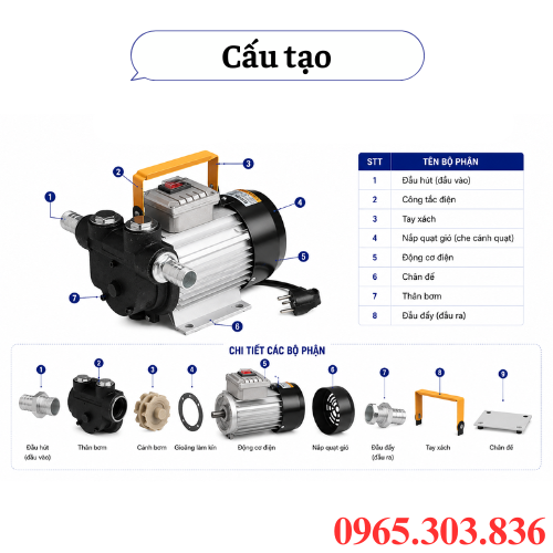 Cấu tạo cơ bản của máy bơm xăng dầu