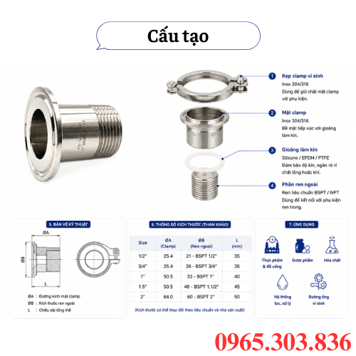 Cấu tạo cơ bản mặt clamp ren ngoài inox vi sinh