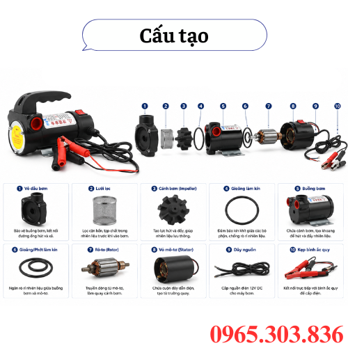 Cấu tạo cơ bản máy bơm nhiên liệu xăng dầu