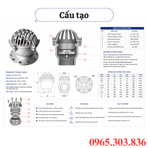 Cấu tạo cơ bản rọ bơm inox