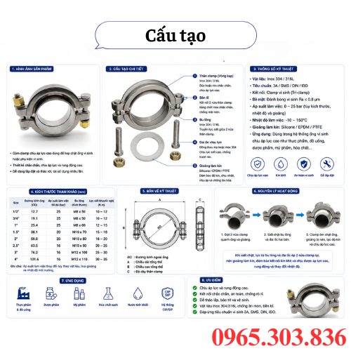 Cấu tạo cùm clamp chịu áp lực cao