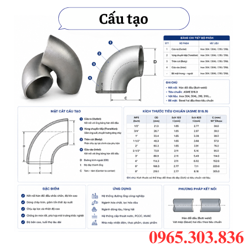 Cấu tạo cút hàn inox