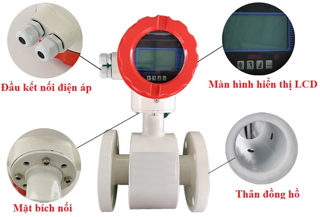 Đồng hồ đo lưu lượng hơi là thiết bị đo lường lưu lượng hơi đi qua đường  ống hơi, nhằm kiểm soát công suất hơi do lò hơi sản xuất