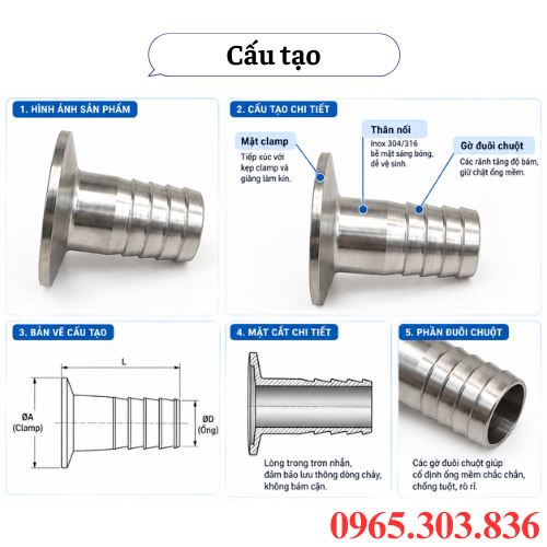 Cấu tạo đuôi chuột clamp inox