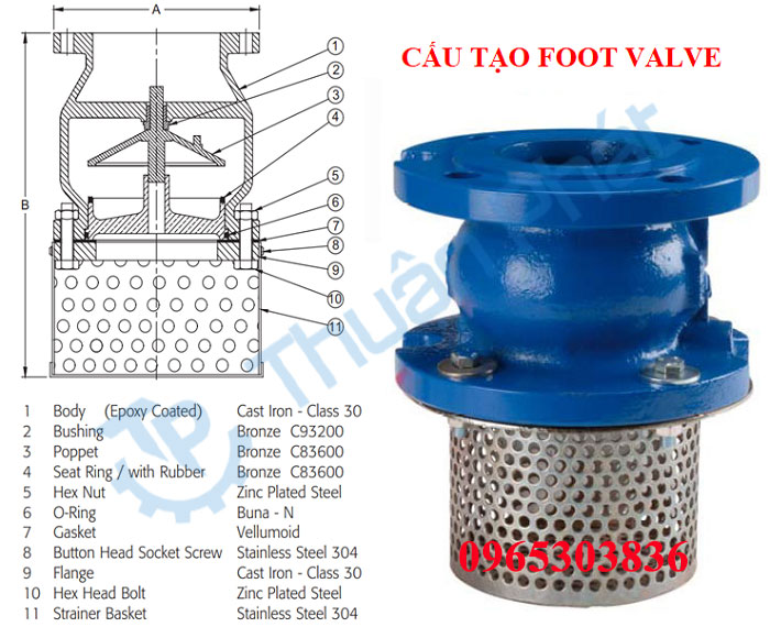 Cấu tạo Foot valve - Cấu tạo rọ bơm