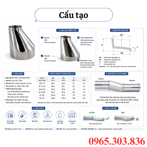 Cấu tạo giảm lệch tâm inox vi sinh