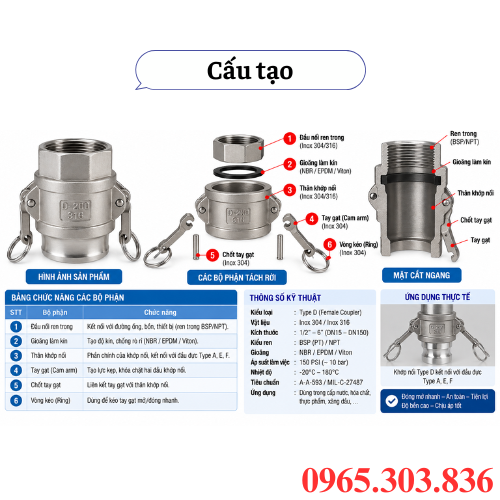 Cấu tạo khớp nối nhanh inox type D
