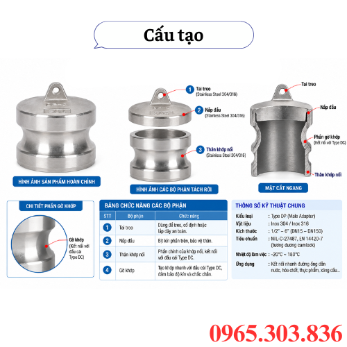 Cấu tạo khớp nối nhanh inox type DP