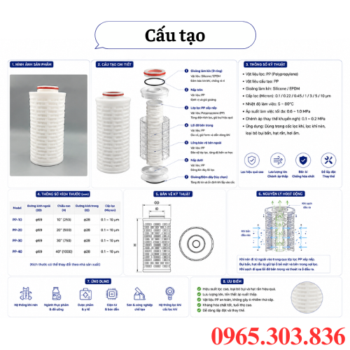 Cấu tạo lõi lọc cốc khí PP
