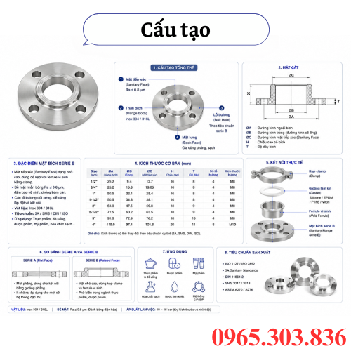 https://thuanphatvalve.com/ong-noi-va-phu-kien-cong-nghiep/mat-bich-inox-vi-sinh-serie-b.html