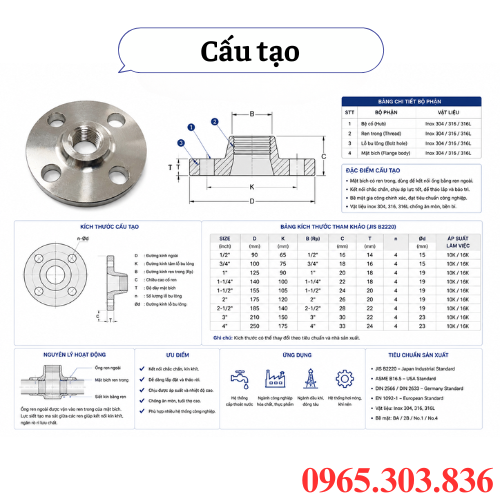 Cấu tạo mặt bích ren inox