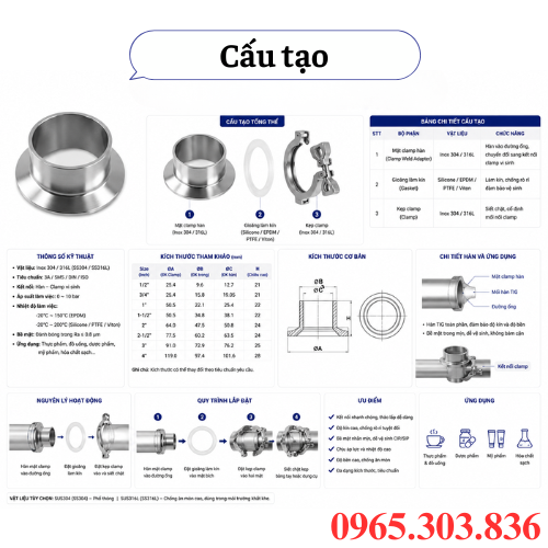 Cấu tạo mặt clamp hàn inox vi sinh