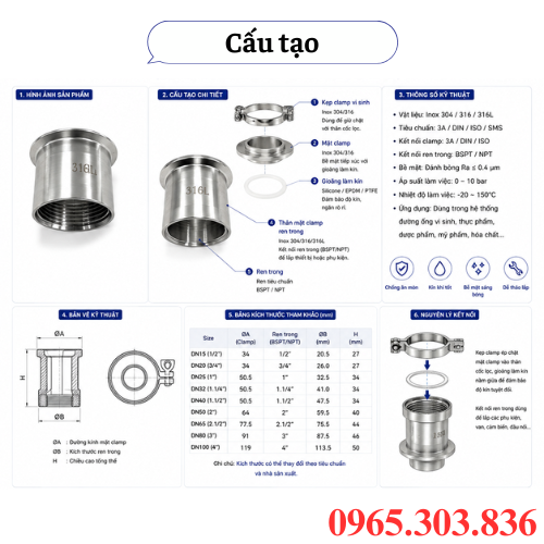 Cấu tạo mặt clamp ren trong inox vi sinh