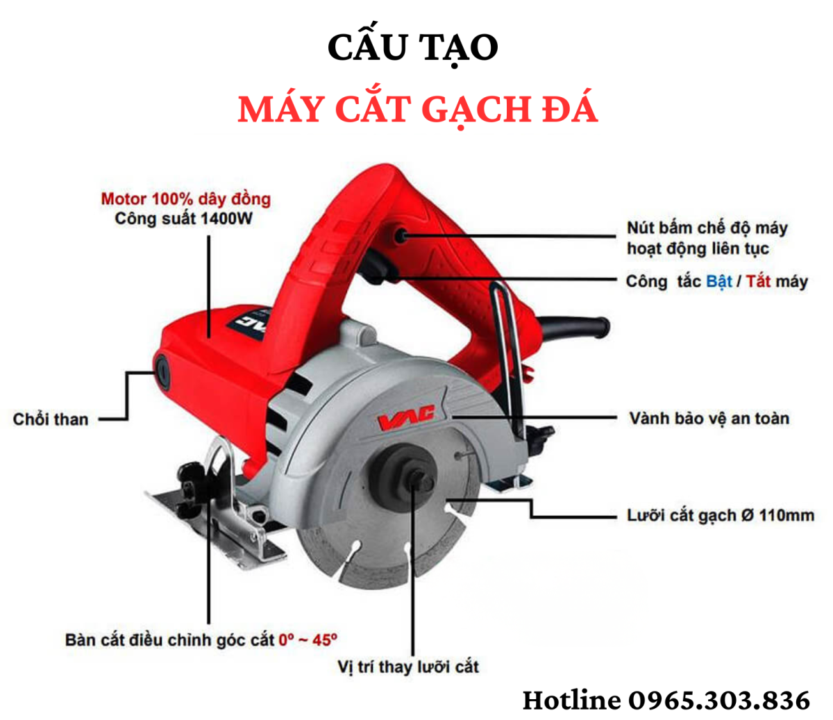 Cấu tạo máy cắt gạch đá