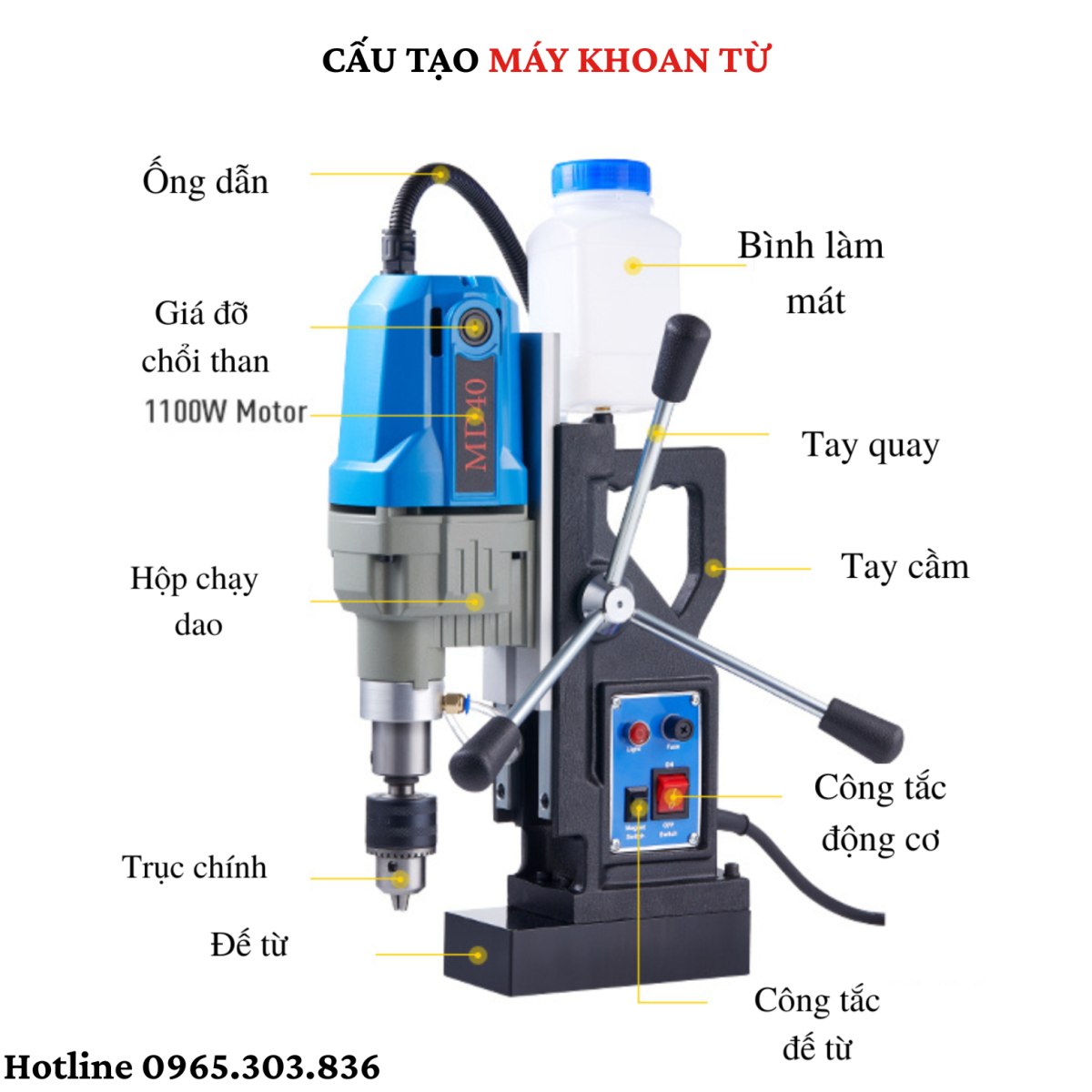 Cấu tạo máy khoan từ