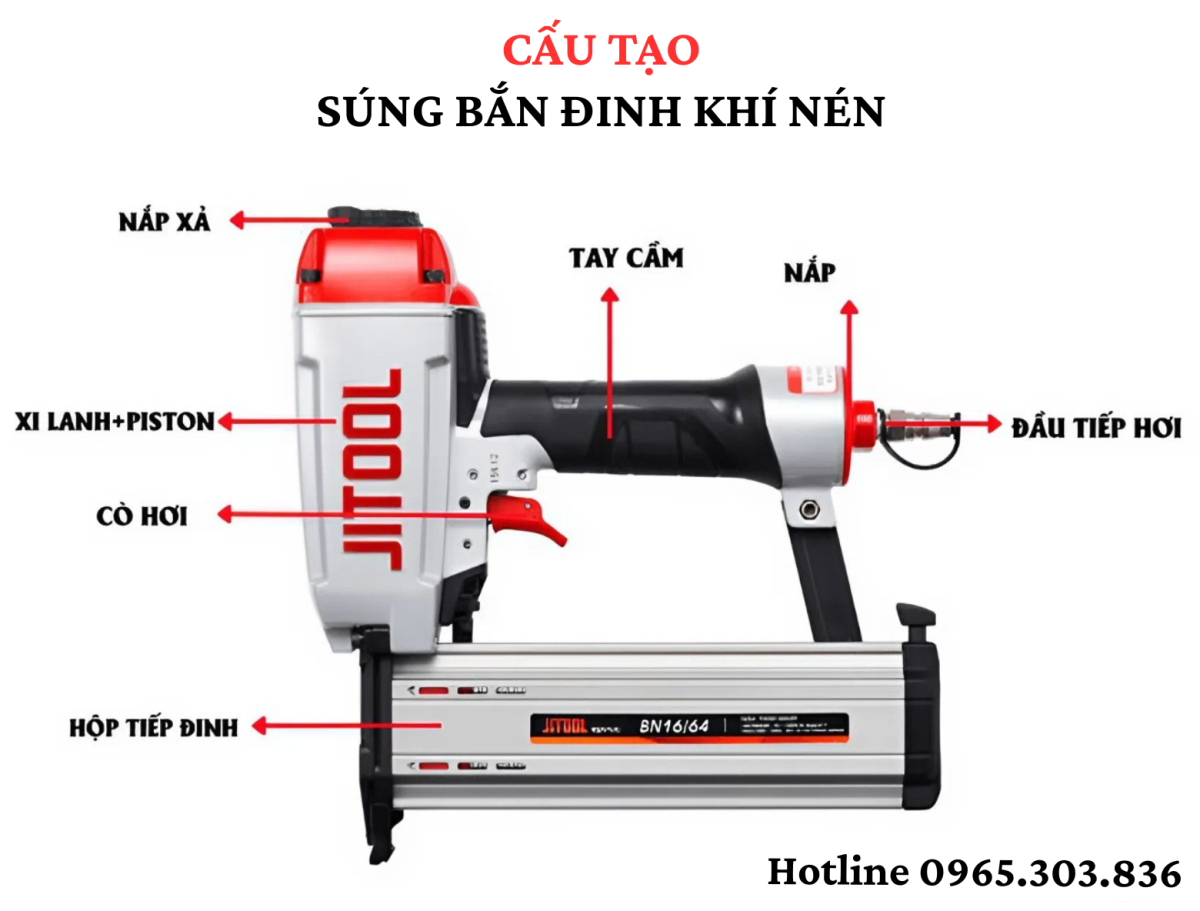 Cấu tạo súng bắn đinh khí nén