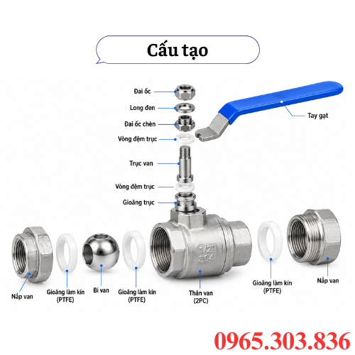 Cấu tạo van bi 2PC inox tay gạt nối ren