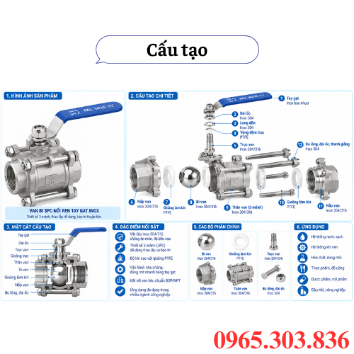 Cấu tạo van bi 3PC nối ren tay gạt inox