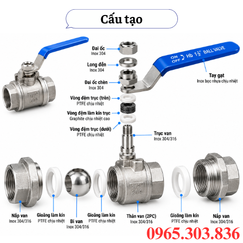 Cấu tạo van bi chịu nhiệt độ cao 250 độ C cho nồi hơi