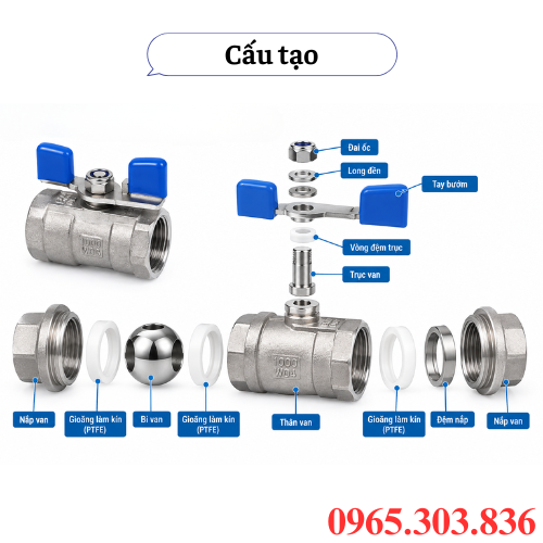 Cấu tạo van bi inox tay bướm