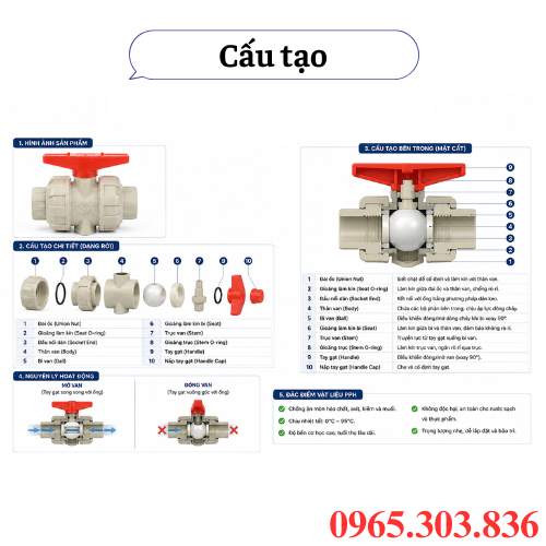 Cấu tạo van bi nhựa PPH