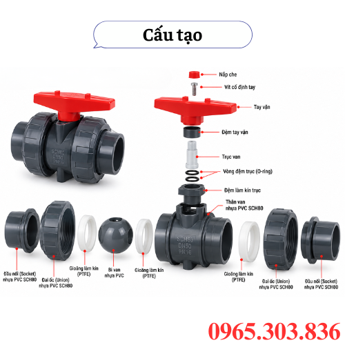 Cấu tạo van bi nhựa SCH80