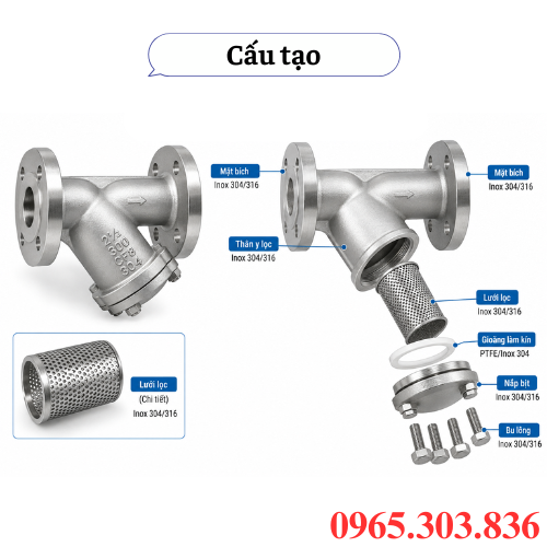 Cấu tạo y lọc mặt bích inox 304 – 316
