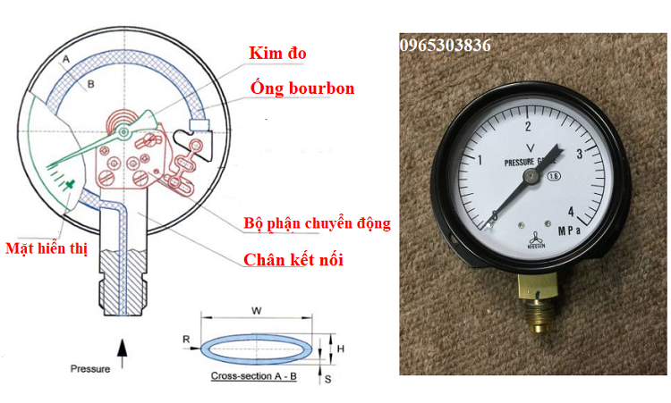 cấu tạo đồng hồ đo áp suất nhật bản