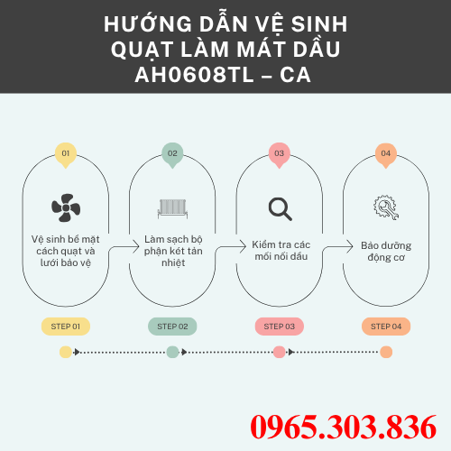 Hướng dẫn vệ sinh quạt làm mát dầu AH0608TL – CA