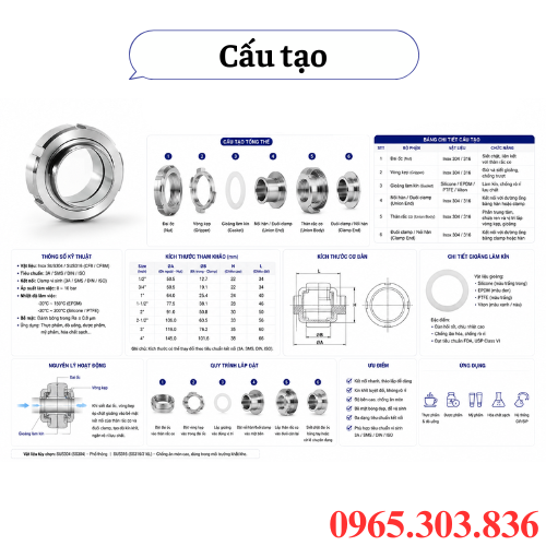 Cấu tạo rắc co inox vi sinh SUS304, SUS316