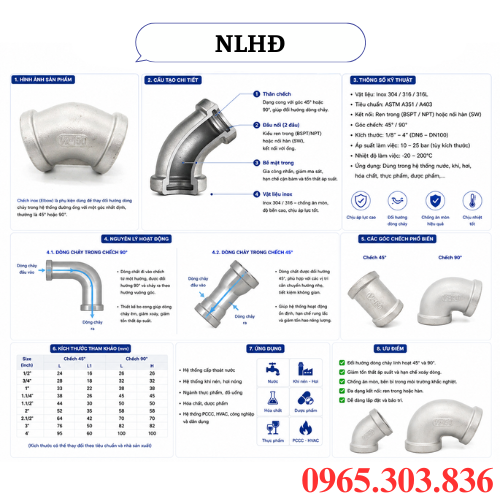 Nguyên lý hoạt động của chếch inox công nghiệp