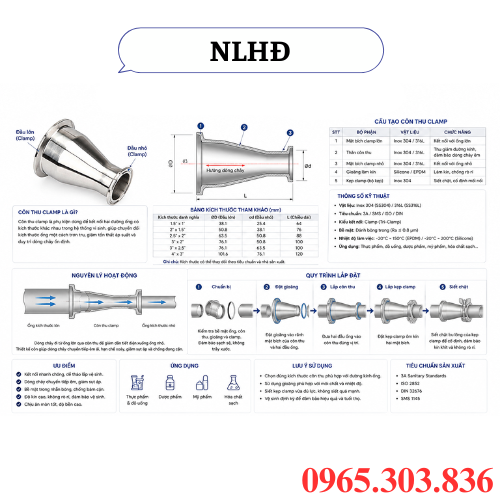 Nguyên lý hoạt động của côn thu clamp
