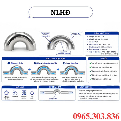 Nguyên lý hoạt động cút hàn 180 độ inox vi sinh