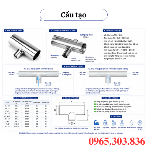 Nguyên lý hoạt động tê giảm inox vi sinh