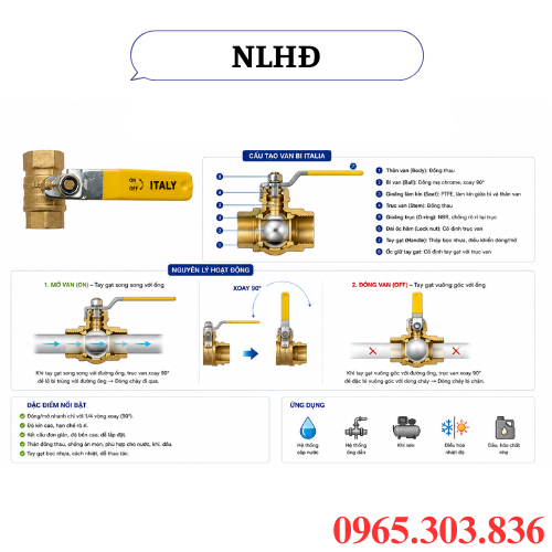 Nguyên lý hoạt động van bi Italia