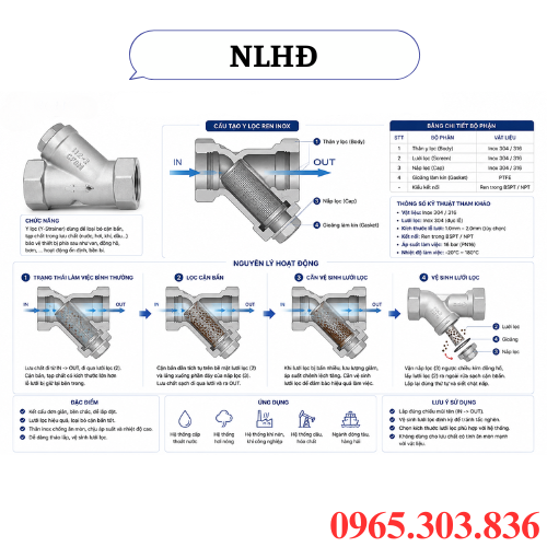 Nguyên lý hoạt động y lọc ren inox