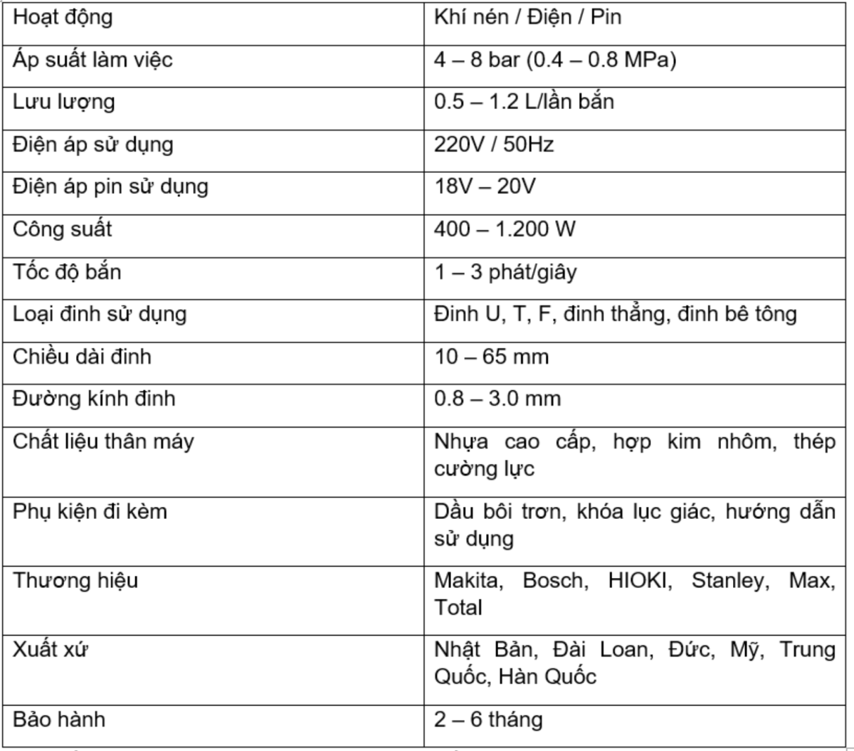 Thông số kỹ thuật súng bắn đinh