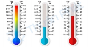 Đơn vị đo nhiệt độ là gì? Các loại đơn vị đo nhiệt độ