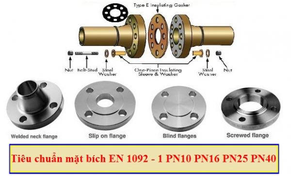 Thông số kích thước mặt bích tiêu chuẩn EN 1092-1 PN10 PN16 PN25 PN40