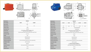 Catalogue bộ điều khiển motor điện | Hàn Quốc - Đài Loan