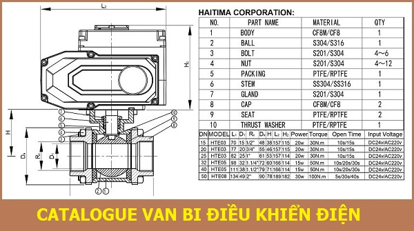 Catalogue van bi điều khiển điện | Catalogue van bi điều điện