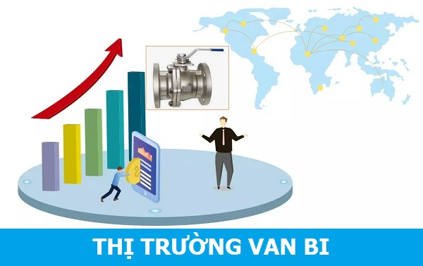 Tìm hiểu thị trường van bi | Tại Việt Nam và trên thế giới