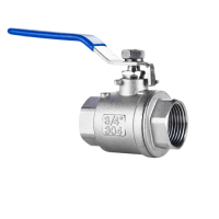 Van bi 2PC inox tay gạt nối ren 304, 316